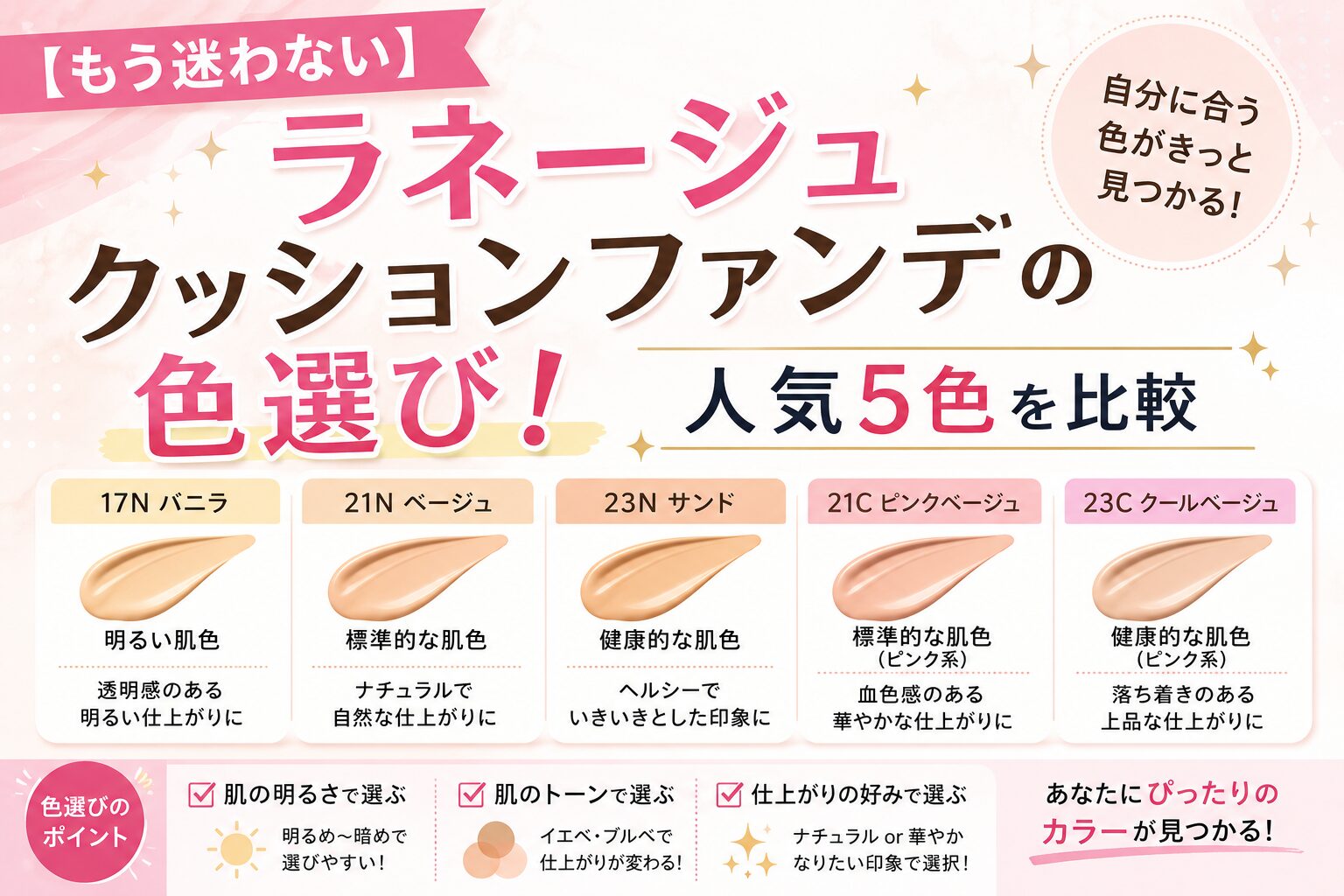 ラネージュ クッションファンデの色選び！人気5色を比較